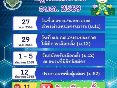 ปฏิทินเลือกตั้งอบต. 2569