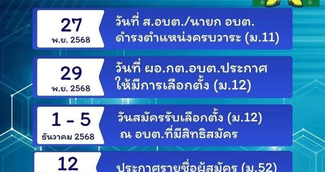 ปฏิทินเลือกตั้งอบต. 2569